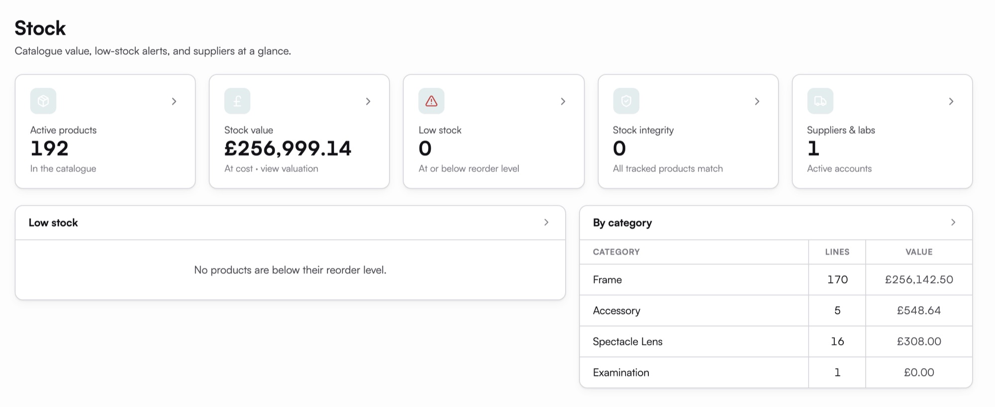 The SightBase stock dashboard: products, stock value at cost, low stock and value by category